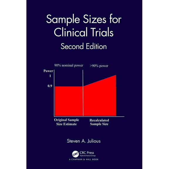 Sample Sizes for Clinical Trials, (Hardcover)