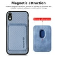 thumbnail image 3 of Cutyskin Carbon Fiber Texture PU Leather Case for iPhone XR, with Detachable Card Holder, Compatible Magsafe Charging, Ultra Thin Design Shockproof Phone Case for iPhone XR, Blue, 3 of 7