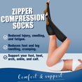 thumbnail image 3 of 2 Pairs Open Toe Zipper Copper Compression Socks for Women & Men Circulation 15-20 mmHg is Best Support for Athletic Running Cycling, Nursing, Travel, 3 of 7