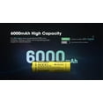 thumbnail image 2 of Nitecore NL2160HP 6000mAh Rechargeable 21700 Battery, 2 of 6