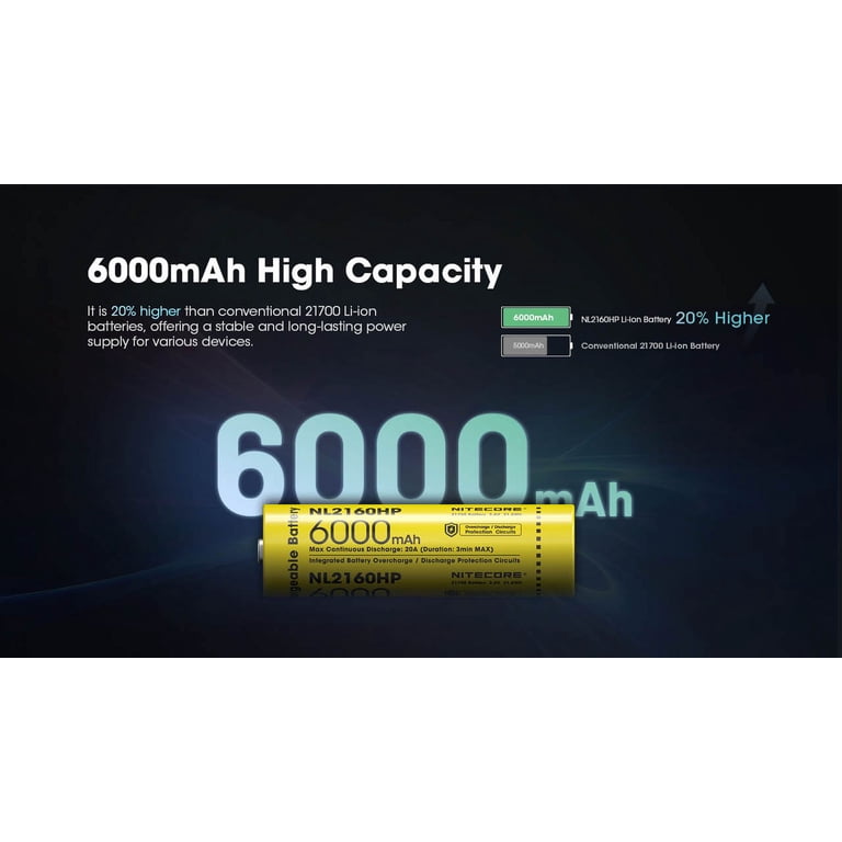 Nitecore NL2160HP 6000mAh Rechargeable 21700 Battery - Walmart.com