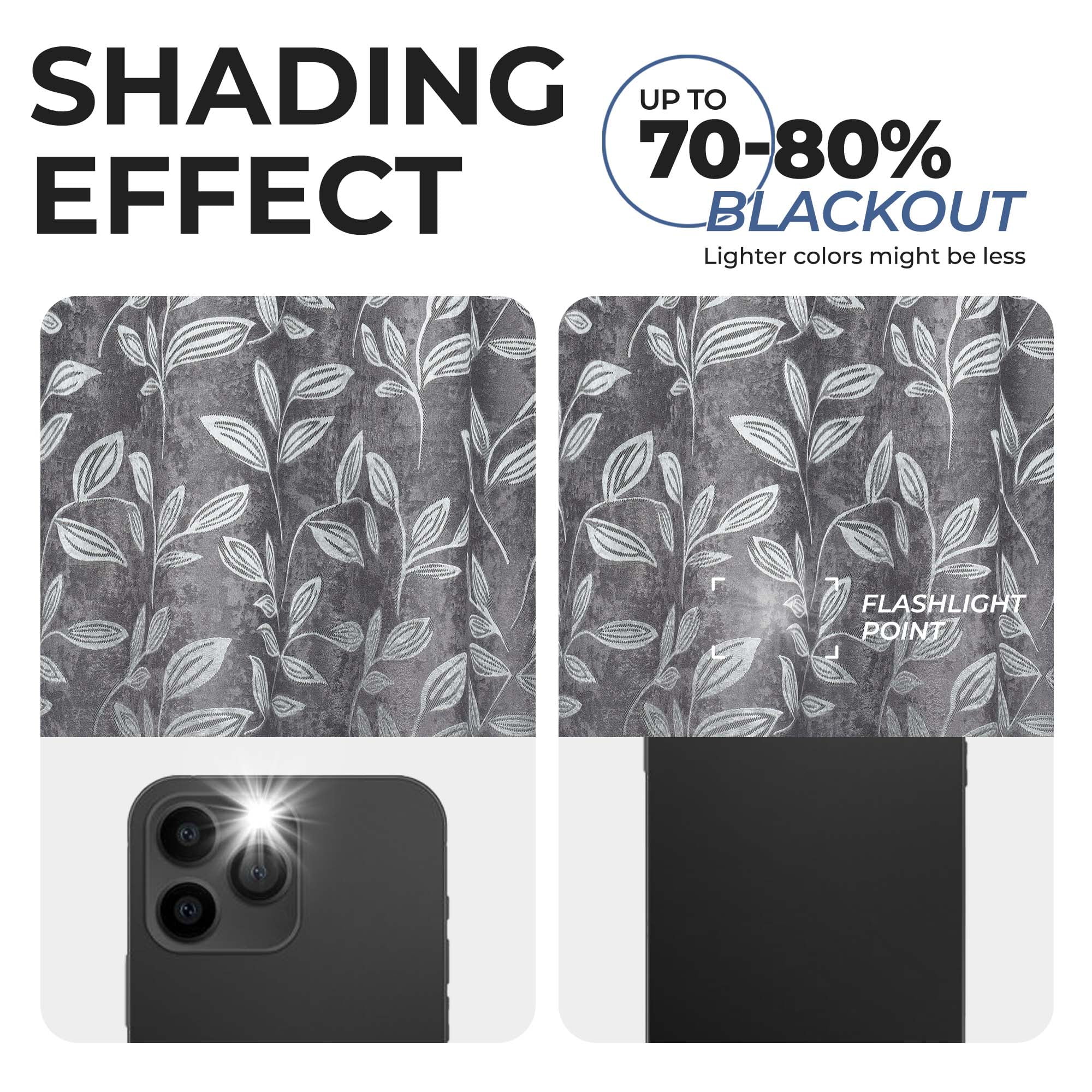 Superior Blackout Leaves Curtains Set of 2, Light Filtering Grommet Curtain Panel Set, Nickel Black, 42"W x 108"L