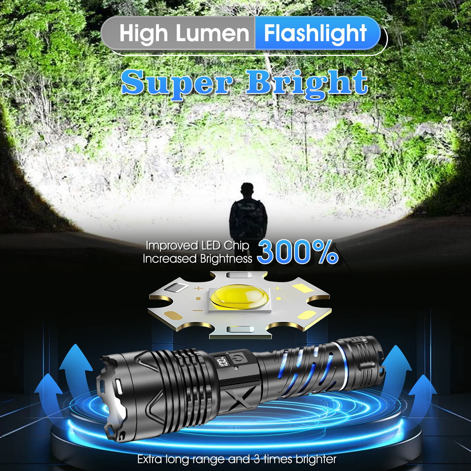 Juyafio Rechargeable Flashlight, 300,000 High Lumen,5 Light Modes, USB-C Fast Charging, Waterproof Portable Flashlight for Camping, Emergency, Home and Outdoor Use
