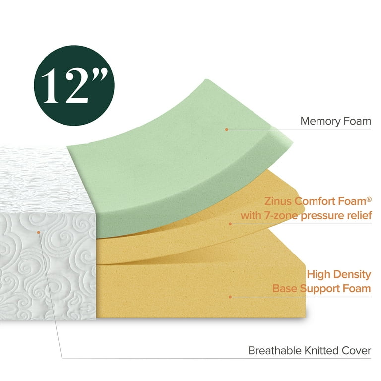 Zinus Queen Size Spa Sensations Serenity 12