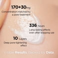 thumbnail image 4 of Hidratante facial Dr. Nineteen CollaBooster Poreshot Cream 50 ml, 4 of 6