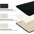 thumbnail image 4 of CPDD Black Memory Foam Bathroom Rug Set 3 Piece Non Slip Extra Absorbent Shaggy Bathroom Mats and Rugs Sets, Soft & Dry Bath Mat Sets for Bathroom Washable Carpets Set Black 3 Pieces Set, 4 of 8