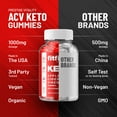 thumbnail image 3 of Fitfive Keto ACV Gummies Supplement – Fit five Apple Cider Vinegar 1000MG, Reviews, 2 Pack, 120 Gummies, 3 of 7