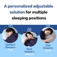 thumbnail image 3 of EASELAND Firm Pillow Shredded Memory Foam(Adjustable Loft), Breathable Cooling Bed Pillows Supportive for Side Back Stomach Sleepers Queen Size 2 Pac, 3 of 5