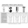 thumbnail image 6 of XLS-928 3 Pack Replacement Pool Filter Cartridge for Jacuzzi Triclops TC450 (Oval) Pool Filter, 6 of 8