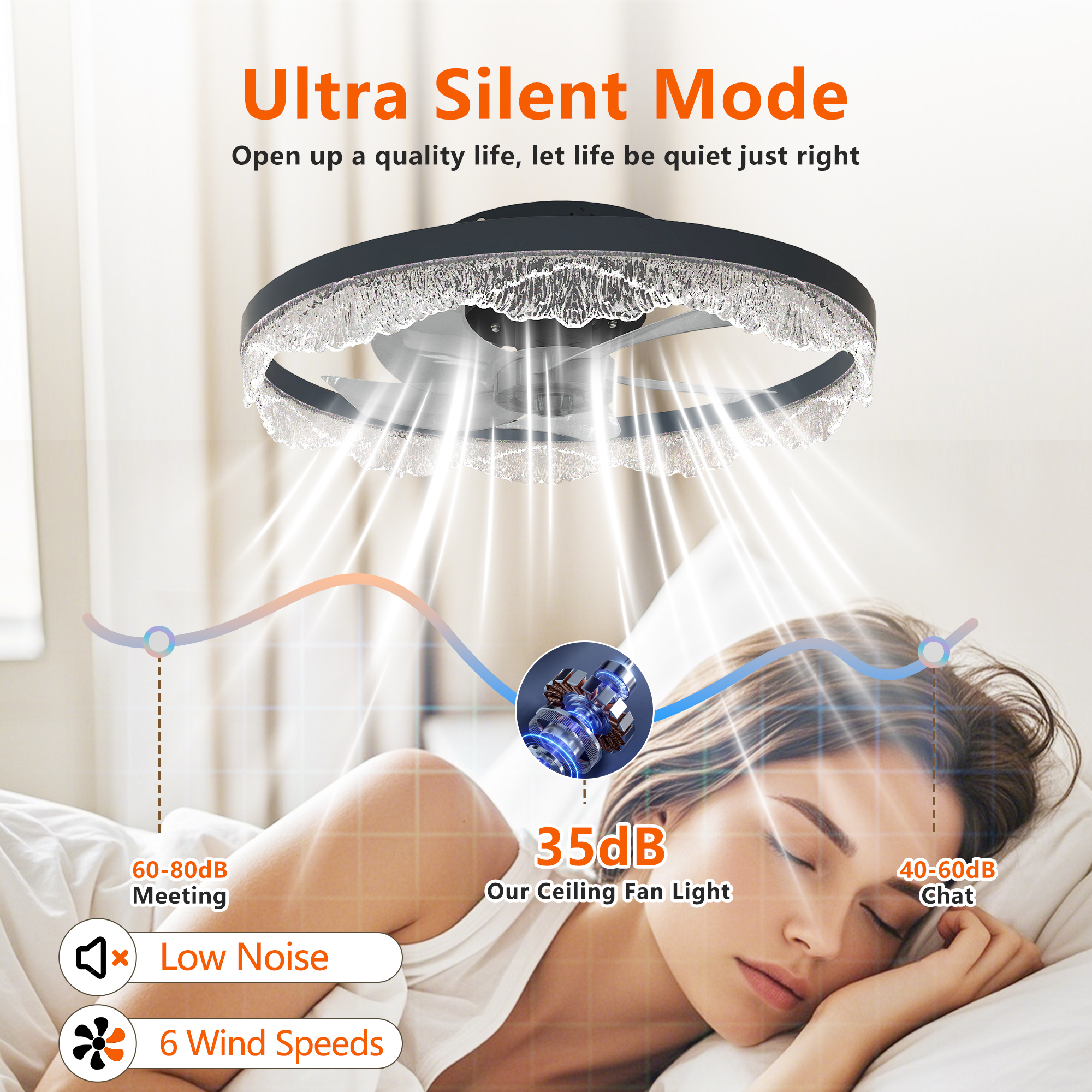 Leumius 20" Decorative LED Ceiling Fan Light, Modern Flush Mount with Acrylic Ring, Hidden Blades, Remote Control and Dimmable Light for Bedroom, Kids Room, Study Room (Black)