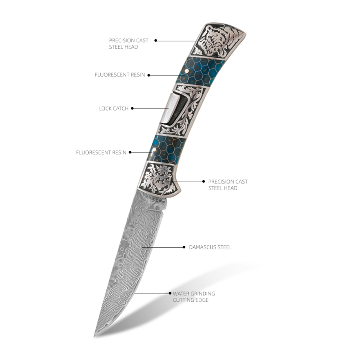 Grow In The Dark Luminous Damascus Pocket Folding Knife Resin Handle With Aluminum Mesh Honeycomb Pattern, Handmade Men Gifts 1pcs