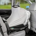 thumbnail image 5 of Baby Nursing Cover & Nursing Poncho - Multi Use Cover for Baby Car Seat Canopy, Shopping Cart Cover, Stroller Cover, 360° Full Privacy Breastfeeding Coverage, Baby Shower Gifts for Boy&Girl, 5 of 7