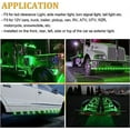 thumbnail image 6 of APSMOTIV 2 Pcs Mount Green LED Rear Side Marker Indicator Lights for Trucks, Traile,Cab Marker, RV Marker,Marine Led Light for Boats,Taillight Brake Stop Lamp12V, 6 of 6