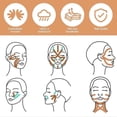 thumbnail image 4 of Face Lift Tape, Face Tape Facial Myofascial Lift Tape Anti Wrinkle Patches, Face Toning Belts For Firming Tightening Skin 2.5 cm x 5 m, 4 of 5