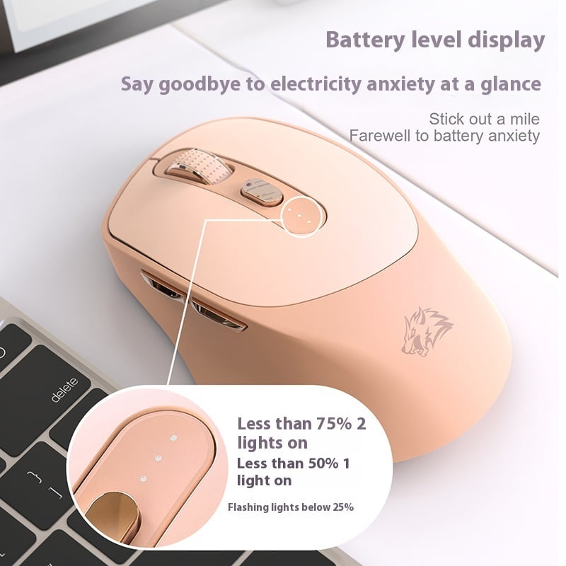 Silent Bluetooth Wireless Mouse For Girls And Women Rechargeable Computer Peripheral Suitable For All Kinds Of Computers Gifts