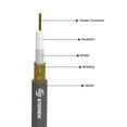 thumbnail image 5 of Steren 75ft UHF-UHF Mini-RG8x Cable, 5 of 9