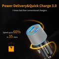 thumbnail image 2 of Cargador de coche USB C Looptimo de carga rápida para Google Pixel, 2 of 7