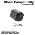 thumbnail image 2 of Cargador de pared Rolling Square Supertiny 65W USB-C GaN 65W, 2 of 7