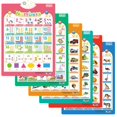 thumbnail image 4 of pitrice English Preschool Poster Numbers Sound Interactive PVC Wall Chart Smooth Early Educational Toy, 4 of 5