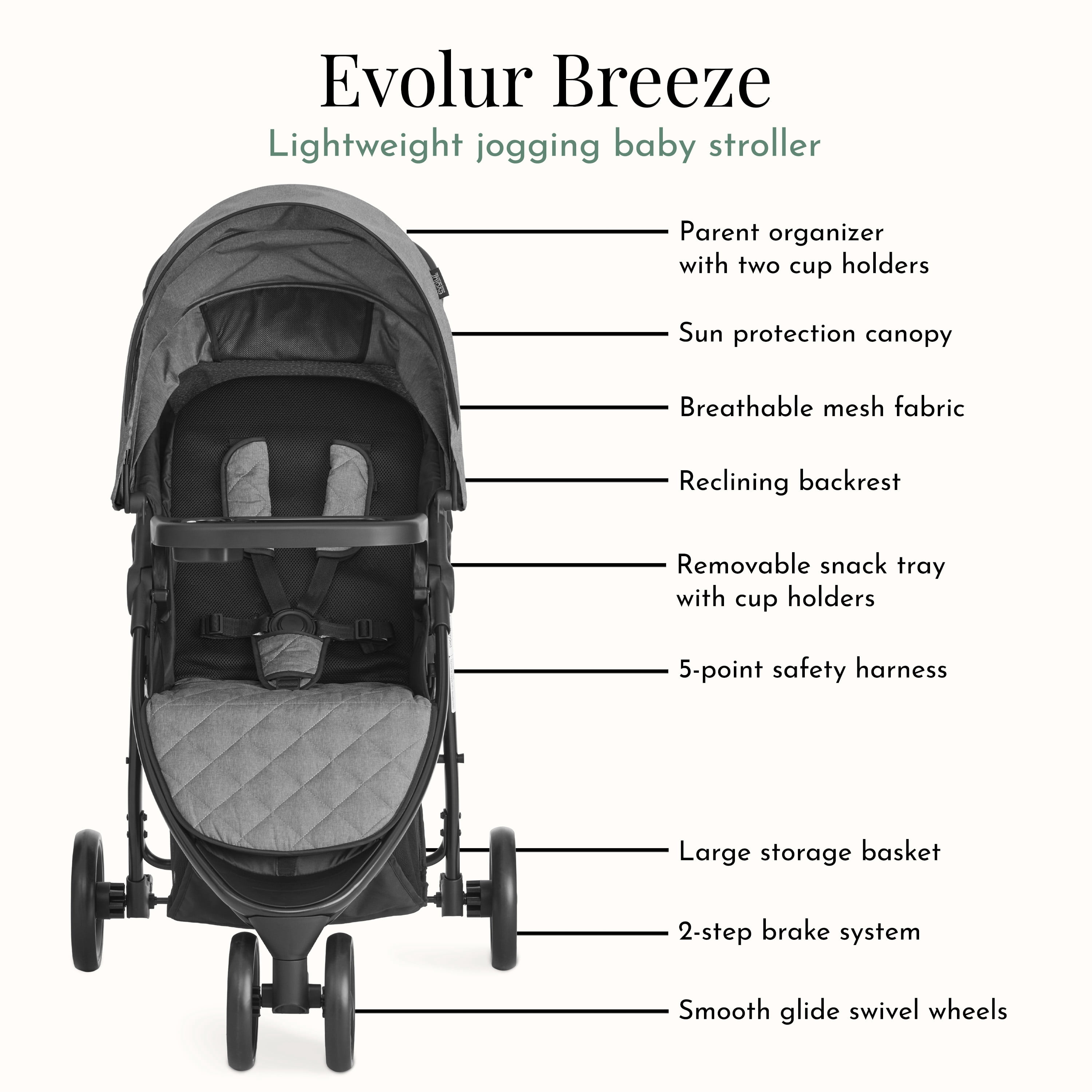 Evolur Breeze Lightweight Stroller Adjustable Backrest/Canopy, Storage Basket, Gray