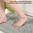thumbnail image 5 of sruoe Bath Rugs, Bath Mats for Bathroom Floor, Bathroom Rugs, Non Slip WaterAbsorbent Stain Resistant Bath Mats, Polyester Mat, Bathroom Door Mat Household Use, Gray, 5 of 5