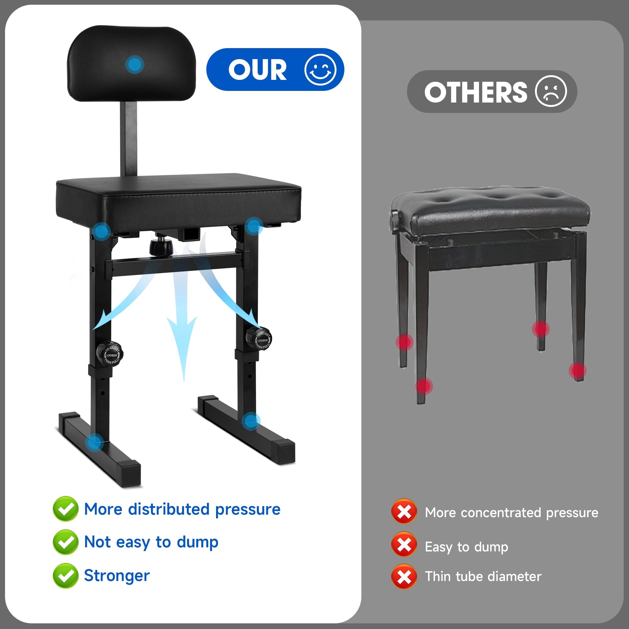 Piano Bench Adjustable Height Stool Keyboard With Black Padded Cushion For Musicians Chair Backrest (pu Leather)
