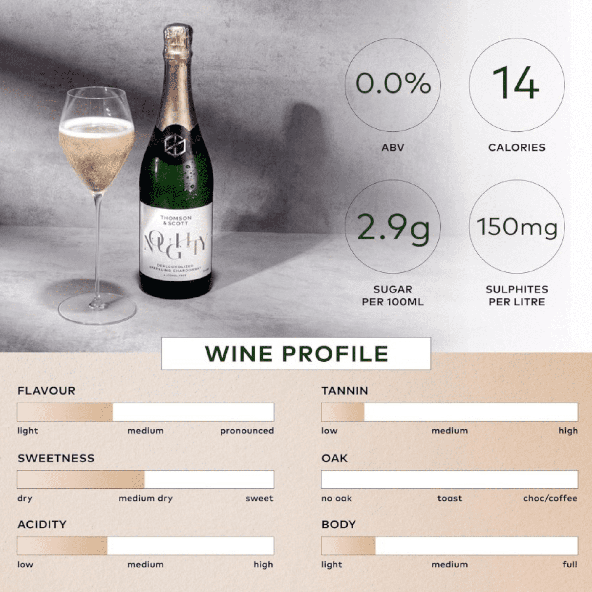 Noughty Non-Alcoholic Sparkling Chardonnay