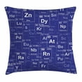thumbnail image 1 of Periodic Table Throw Pillow Cushion Cover, Chemistry Elements in Abstract Style Science Classroom Backdrop, Decorative Square Accent Pillow Case, 24 X 24 Inches, Royal Blue and White, by Ambesonne, 1 of 2