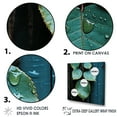 thumbnail image 3 of Designart "Harmony In Aqua Leaf Photography" Leaves Floater Framed Canvas Prints, 3 of 5