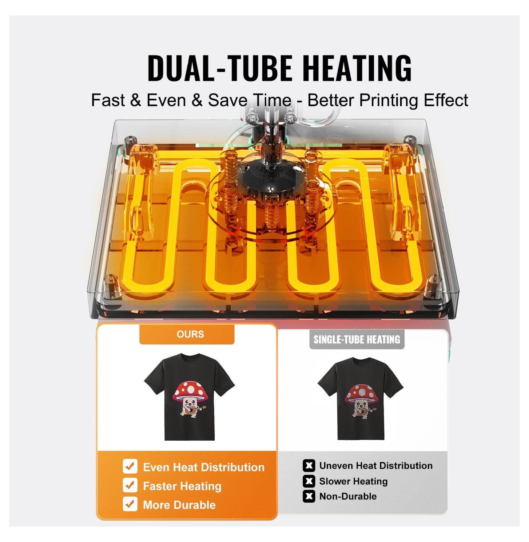 Heat Press Machine 15x15, 5-in-1 with Tumbler Press, for T-Shirts, Mugs, Hats, Pillowcases - Digital Control, Swing Away Design