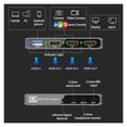thumbnail image 3 of USB3.0 Viedeo Capture Professional Live Streaming Podcasting Dual Input, 3 of 5