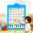 thumbnail image 2 of New Electronic Alphabet Wall Chart,Talking Wall Chart for Kids,English & Spanish Learning Poster with Songs,for Toddlers 1–6 (Blue), 2 of 7