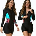 thumbnail image 6 of Feimerou Long Sleeve Rash Guard for Women One Piece Swimsuits Modest Full Coverage Wetsuits Boyleg Zipper Surfing Bathing Suits Swimwear Valentine'S Day Gifts, 6 of 6