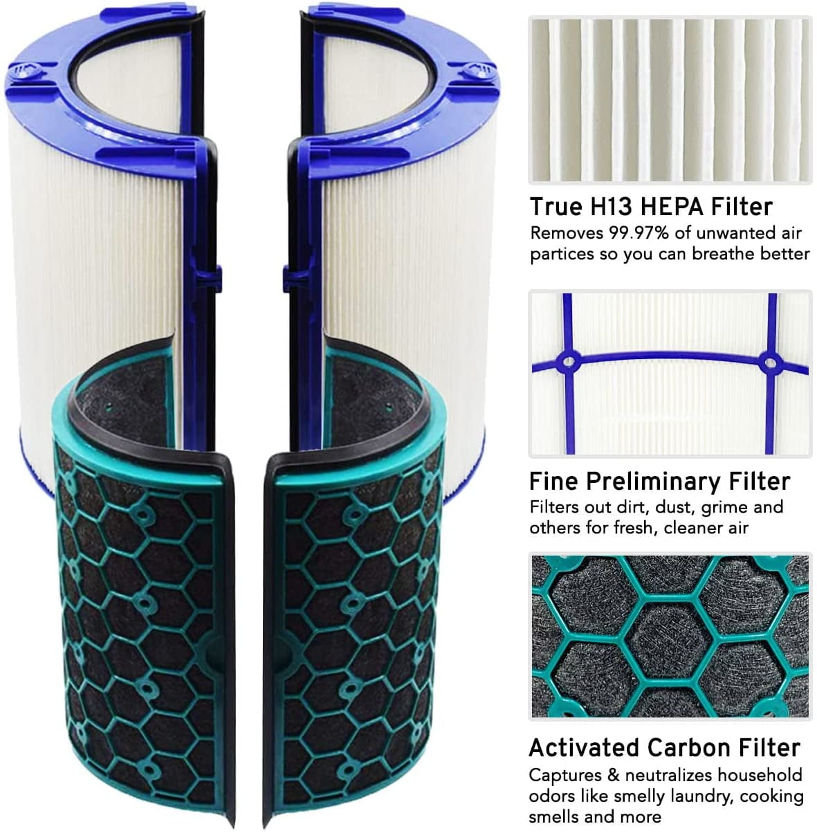 MaximalPower HEPA Filter and Carbon Filter for Dyson TP04 HP04 DP04 Air Purifier - Pure Cool Purifier Fan Replacement Filter True Glass HEPA Filter for Home (1 Set)