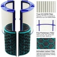 thumbnail image 5 of MaximalPower HEPA Filter and Carbon Filter for Dyson TP04 HP04 DP04 Air Purifier - Pure Cool Purifier Fan Replacement Filter True Glass HEPA Filter for Home (1 Set), 5 of 9