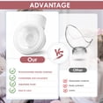 thumbnail image 4 of Wearable Breast Pump, Silicone Hands-Free Pump for Breastfeeding, Portable Breast Milk Catcher, Baby Feeding Pumps & Accessories Double-Sealed Manual Breast Pumps 12cm Flange,3 Modes 9 Levels, 4 of 10
