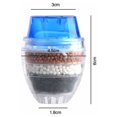 thumbnail image 2 of Filtre à Eau Purificateur, 2 of 5