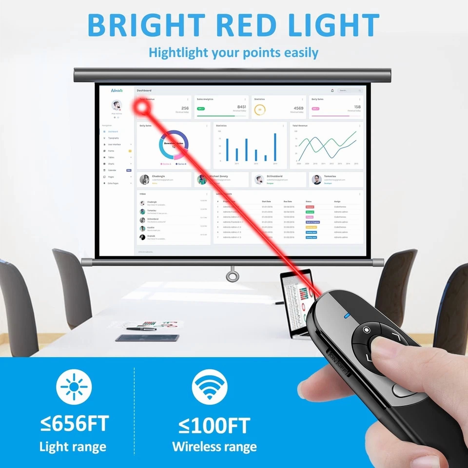 BUTTERFLY- 2.4Ghz Usb Wireless Presenter Ppt Remote Laser Pointer For Laptop Mac,Computer