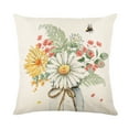 thumbnail image 2 of Yoyauz 18 "x18" Inch Spring Collection Pillow Cover Linen Printing Home Botanical Floral Cushion Pillow Cushion Cover, 2 of 3