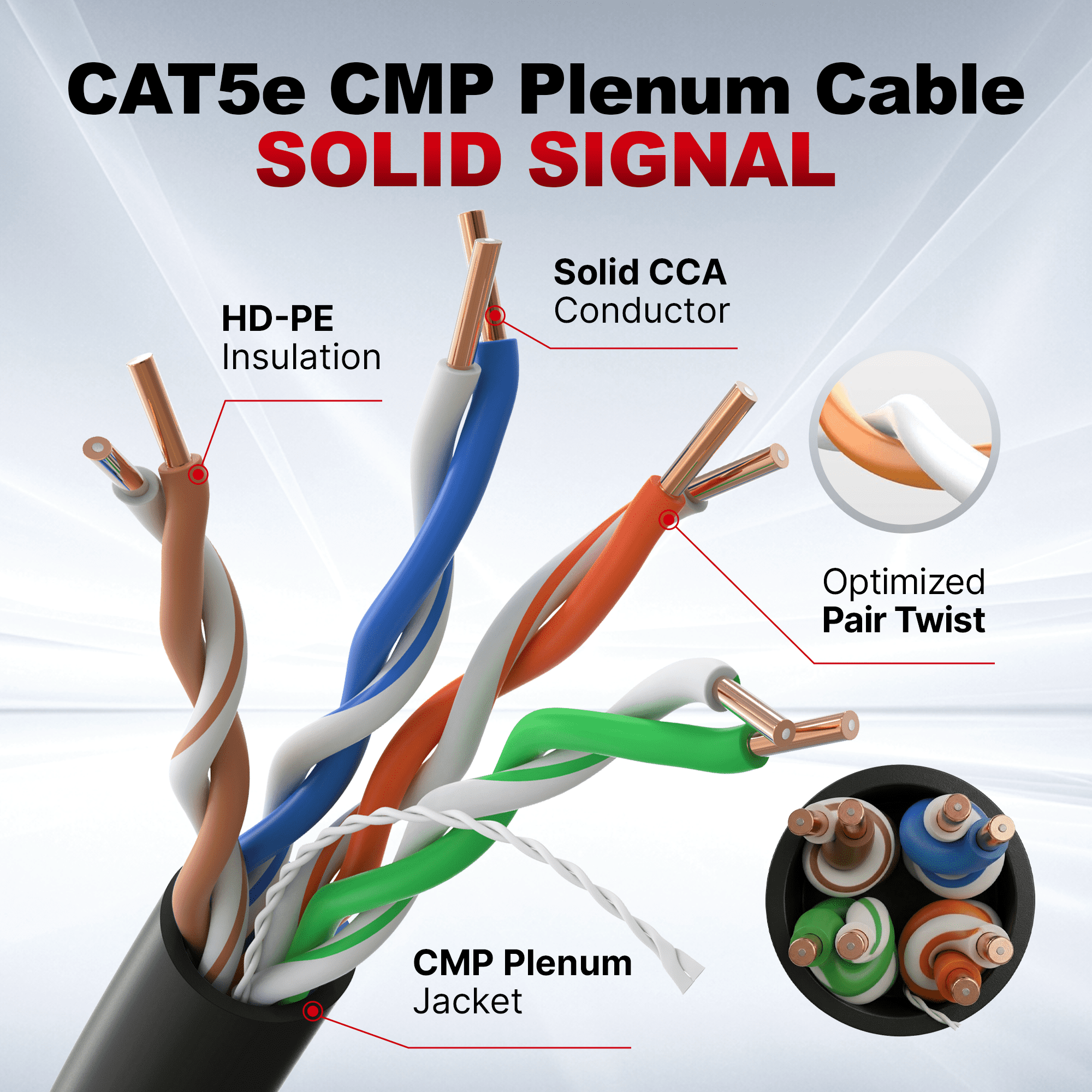 Big-A - 1000ft Cat5e Plenum Ethernet Cable, Black, 350MHz, 24AWG UTP, CMP Rated, Solid Network LAN Cord, Compatible with Printer, Gaming Consoles, Router, VoIP Phones, POE IP Cameras