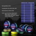 thumbnail image 7 of KastKing SuperPower Braided Fishing Line - Abrasion Resistant Braided Lines – Incredible Superline – Zero Stretch – Smaller Diameter – A Must-Have!, 7 of 7