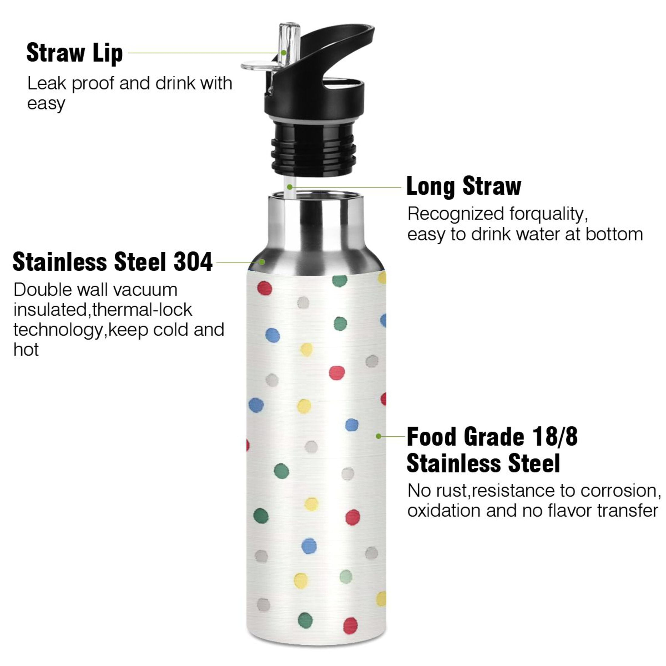 Iauyy Stainless Steel Double-Wall Vacuum Insulated Water Bottle with Straw-600ml&1000ml BPA-Free Leak-Proof for Travel Workouts Outdoor,Green Dots