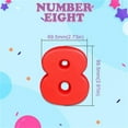 thumbnail image 2 of Vikakiooze Birthday Number Silicone Cake Mould Pizza Pan Baking Cake Bread Kitchen Diy Mould, 2 of 2