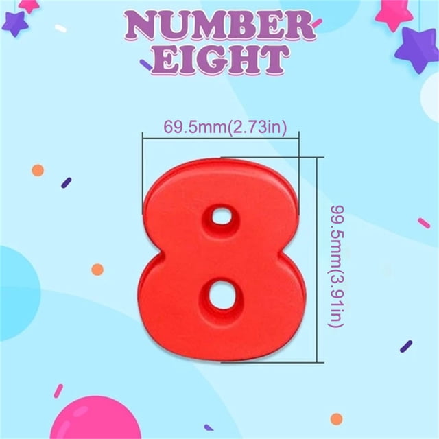 Agiferg Birthday Number Silicone Cake Mould Pizza Pan Baking Cake Bread Kitchen DIY Mould