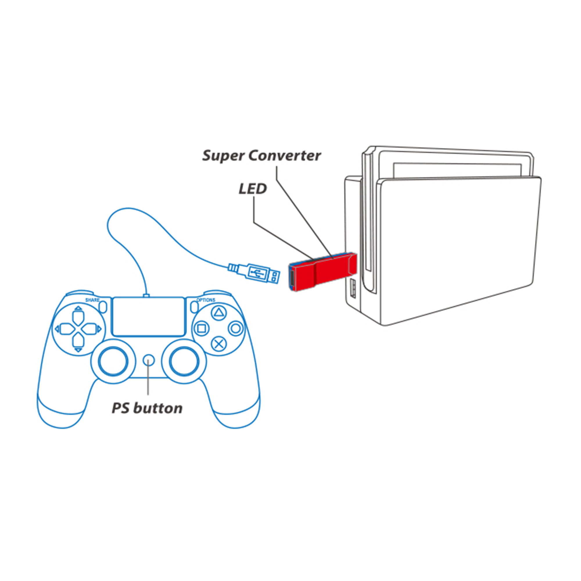 Как подключить джойстик к адаптеру. Конвертер для ПС 4. Adapter для подключения джойстика к свитч. Wii Gamepad Converter. Ps3 ps4 to Wii Convertor.