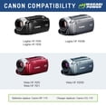 thumbnail image 4 of Wasabi Power Battery (2-Pack) and Charger for Canon BP-110 (Fully Decoded) and Legria HF R26, Legria HF R28, Legria HF R206, Vixia HF R20, Vixia HF R21, Vixia HF R200, 4 of 4