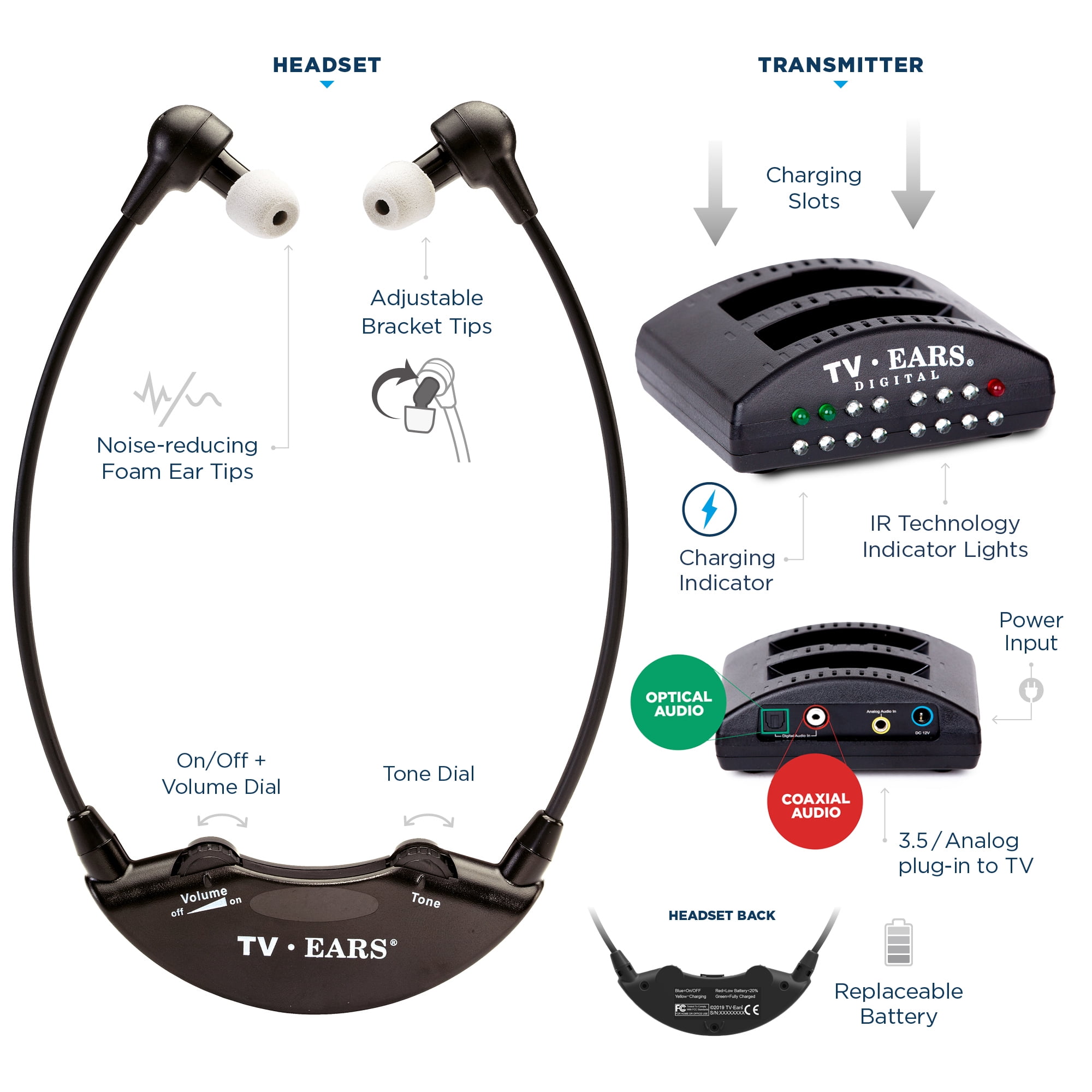 TV Ears Digital Wireless Headset System - Dual Headphones & Hearing Amplifier - Headphones for TV - Ideal for Seniors - Infrared Technology, Wireless Earbuds, Voice Clarifying - 11841 Black