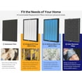 thumbnail image 4 of Okaysou AirMax 10L Pro Air Purifier with  5-Stage Filtration System and Smart PM2.5 Monitor - Open Box, 4 of 6