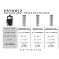 thumbnail image 4 of Hayward Super StarClear C5000 / CX1260RE Replacement Filter Cartridge. Replaces PA-126, C-7495, FC-1296 | XLS-777 4PACK by Excel Filters, 4 of 6
