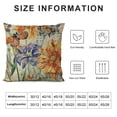 thumbnail image 5 of Nawypu  Throw Pillow Cover Orris Flower with Vintage Butterfly Stamp Retro Letter Violet Yellow Green Home Decorative Pillow Cases  Square Cushion Covers for Sofa Couch, 5 of 5
